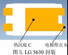 通過模擬法計算基于FR-4玻纖線路板的熱阻與結(jié)溫問題