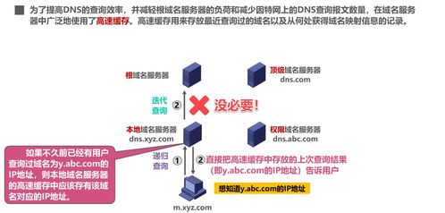 計算機網絡系統(tǒng)工程服務 應用層的關鍵作用與實踐